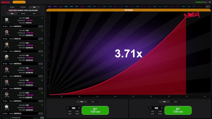 Aviator 122bet - Jogo Crash Emocionante com Multiplicadores